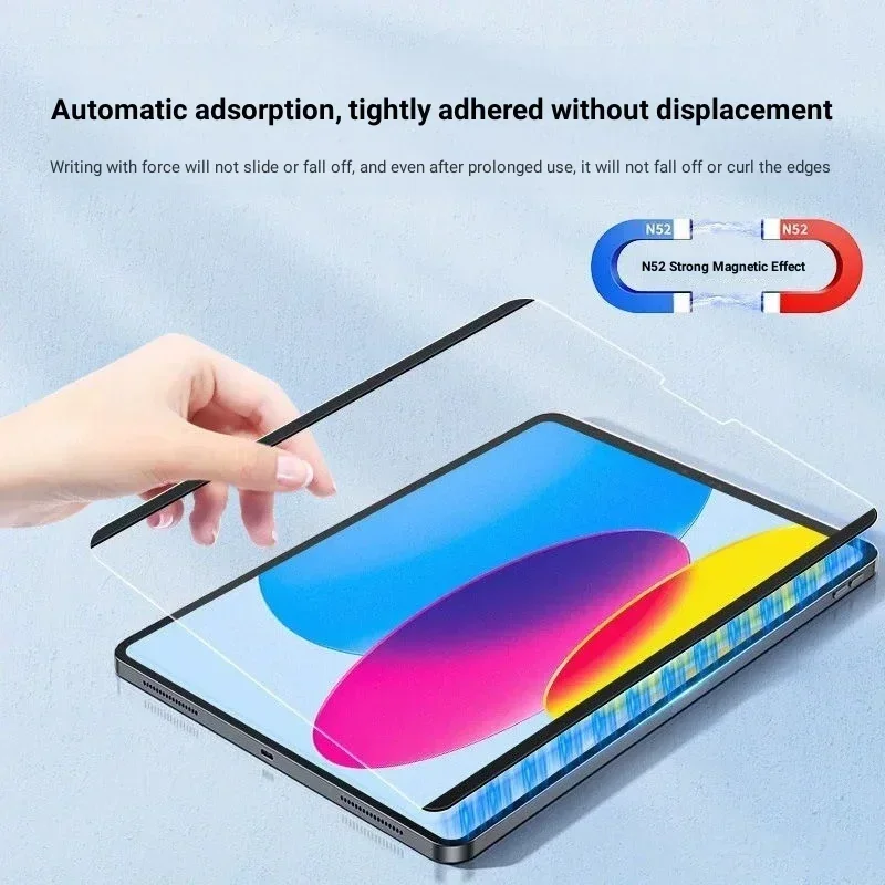 Sticky Note Cube - Magnetic Like Paper Film For Lenovo