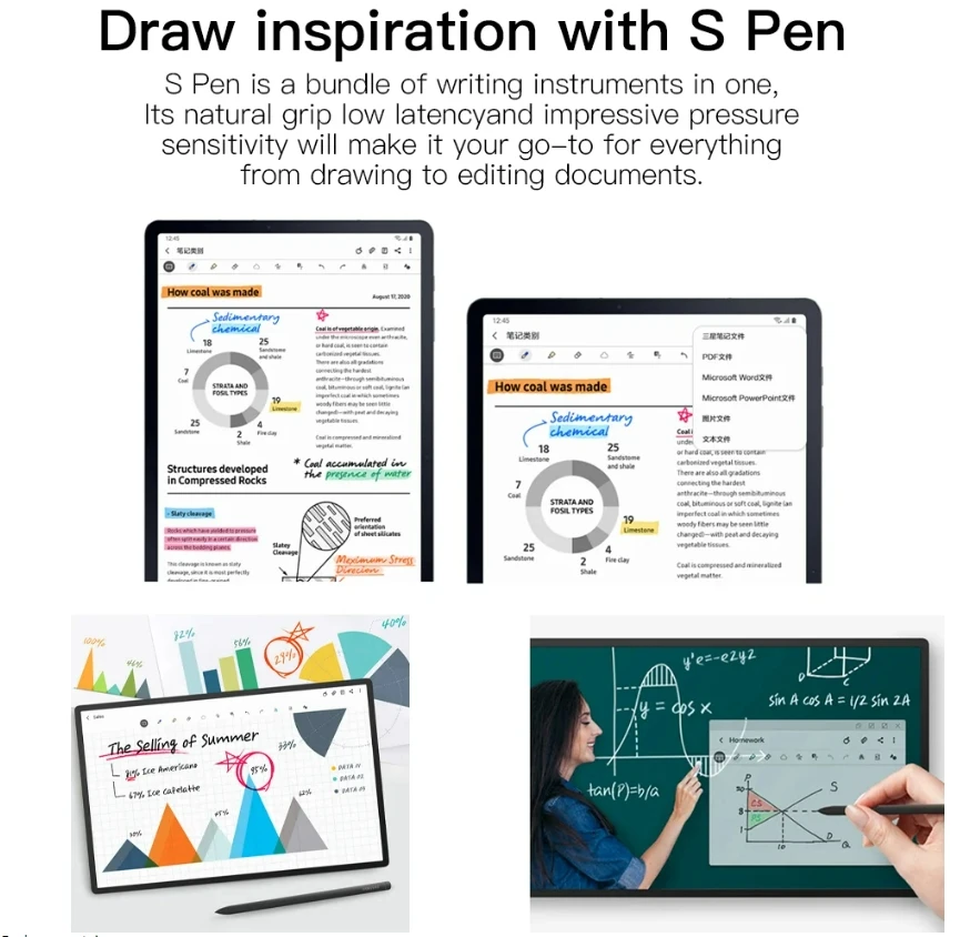 2025 Tablet Stylus S Pen for S - Sticky Note Cube recension och pris