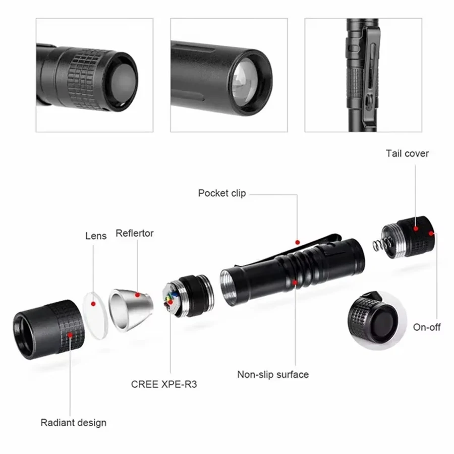 Mini Portable LED Flashlight P - Stationery Supply recension och pris