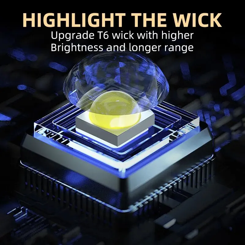 Portable Mini LED Handheld Fla - Stationery Supply recension och pris