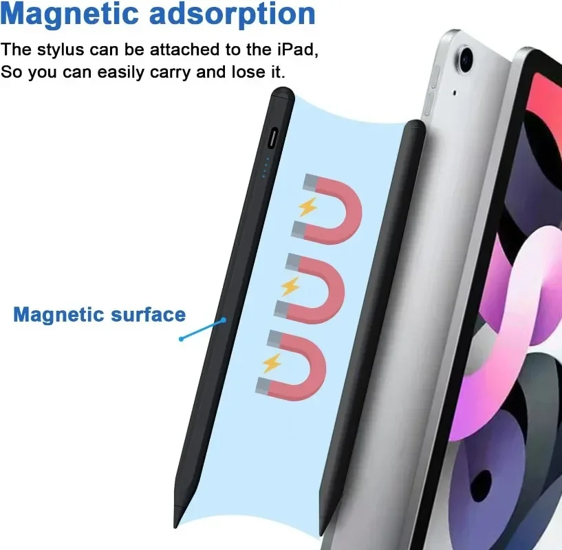 Stylus Pens For Samsung Galaxy - Sticky Note Cube recension och pris