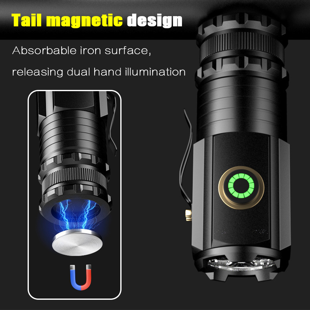 Portable Powerful Mini LED Fla - Stationery Supply recension och pris