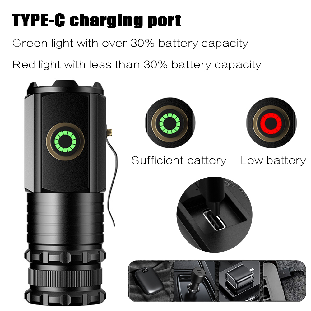 Portable Powerful Mini LED Fla - Stationery Supply recension och pris